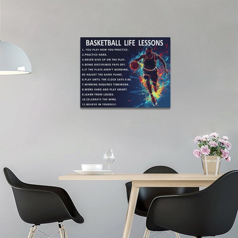 Fuzawet Basketball Life Lessons Canvas Wall Art - Image 3