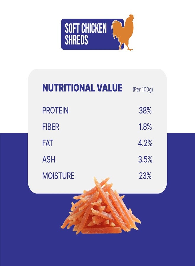 Snackers Soft Chicken Shreds, Dog Treats 70g - Natural High Protein Chews for Dental Health, Strong Muscles & High Energy | Healthy & Tasty Snacks for Puppies & Adult Dogs - Image 5