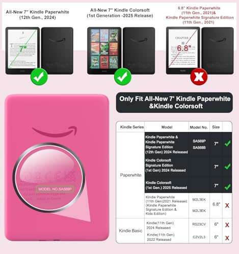 MoKo 360° Rotating Case for 7" Kindle Paperwhite 12th Generation 2024 & Kindle Colorsoft 2024/2025, Clear Back Detachable Magnetic Protective Adjustable Stand Cover with Auto Wake/Sleep, Raspberry - Image 2