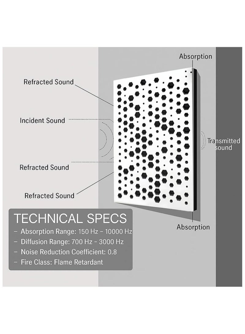 Acoustic Motion Acoustic diffuser panels 25x50x5.5 cm Hexa design with Self-Adhesive,Sound Proof,Diffusion Panels for Home,Studio,Meeting Rooms,Foam+wood Boards For Acoustic Treatment,white,4 pieces - Image 4