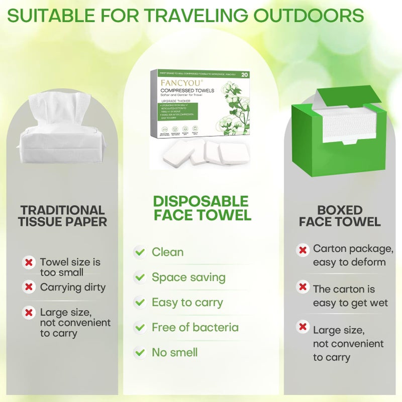 Fancyou Disposable Face Towel 12"x9" Thicken, 20 Pack Compressed Towel Tablets, Clean Reusable Face Cloths, Compact Mini Portable Cotton Washcloths for Travel Beauty Gym BBQ Home Office Use - Image 3