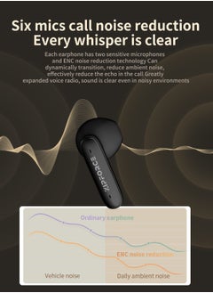 ZIPFORCE ZIPFORCE True Wireless Earbuds, In-Ear Bluetooth 5.3 Headphones 4-Mics ENC Clear Call, Bluetooth Earbuds Touch Control 40 Playtime, IPX6 Waterproof TWS, Light-Weight Earphones  - Image 4