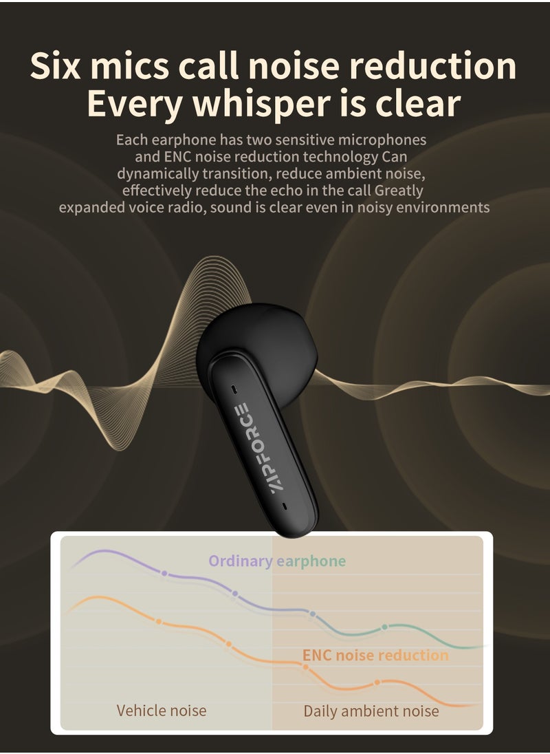 ZIPFORCE - ZIPFORCE True Wireless Earbuds, In-Ear Bluetooth 5.3 Headphones 4-Mics ENC Clear Call, Bluetooth Earbuds Touch Control 40 Playtime, IPX6 Waterproof TWS, Light-Weight Earphones - Image 1