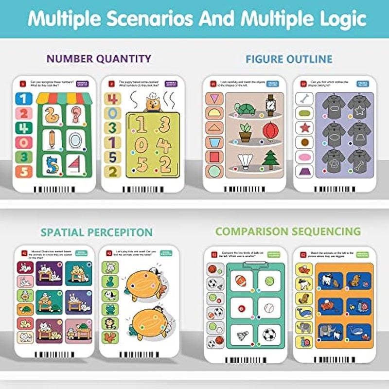 Kids Learning Tablet Toy, Toddler Educational Flash Card, Smart Talking Quiz, Development Logic Thinking, Preschool Learning Activities, Birthday Gift for Age 3 4 5 6 7 Year Old Boy Girl - Image 3