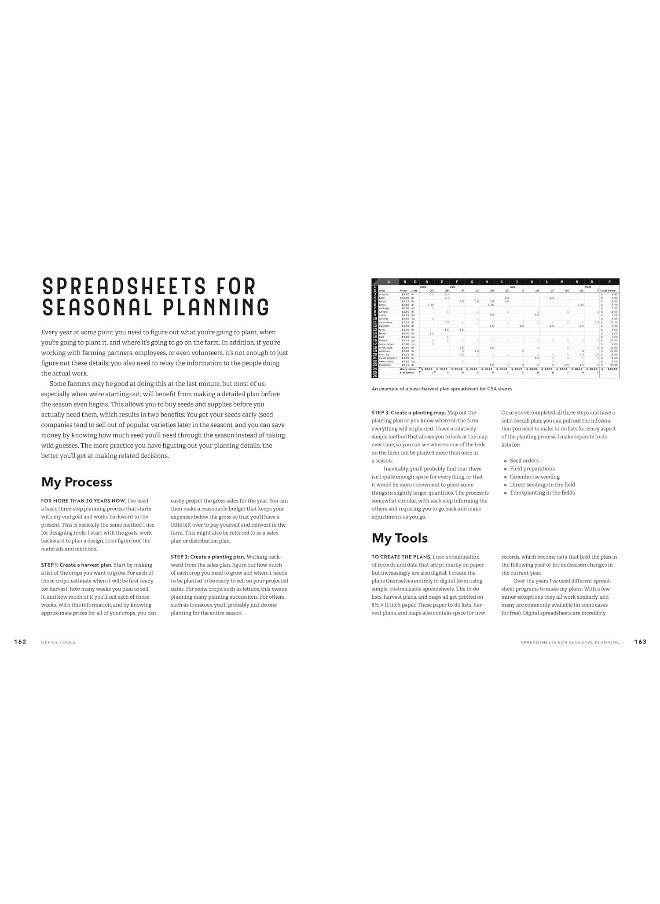 null - Build Your Own Farm Tools: Equipment & Systems for the Small-Scale Farm & Market Garden - Image 1