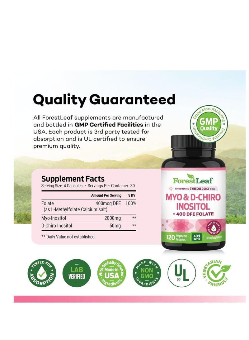 ForestLeaf Myo-Inositol & D-Chiro Inositol 120 Capsules  - Image 2