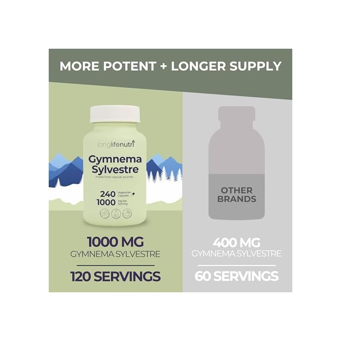 LongLifeNutri Gymnema Sylvestre 1000mg - Organic 20:1 Leaf Extract, 240 Vegetarian Capsules, 4-Month Supply, Herbal Supplement for Gut Health, GMP Certified, Made in USA - Image 3