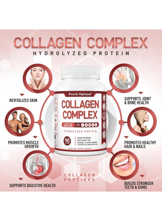 Purely Optimal Women's and Men's Premium Multi Collagen Peptides Capsules (Types I, II, III, V, X) - Anti-Aging, Healthy Skin & Hair, Strong Joints, Bones & Nails - Image 3