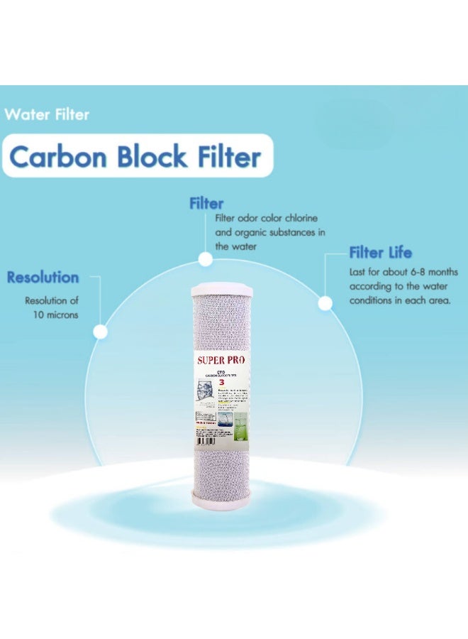 Water Filters Pack Set for Standard 5 Stage Reverse Osmosis RO Systems with 50 GPD RO Membrane, Stage 1 to 5, Under Sink Replacement Cartridge Filters - Image 5