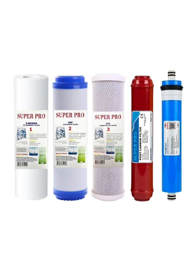 Water Filters Pack Set for Standard 5 Stage Reverse Osmosis RO Systems with 50 GPD RO Membrane, Stage 1 to 5, Under Sink Replacement Cartridge Filters - Image 1