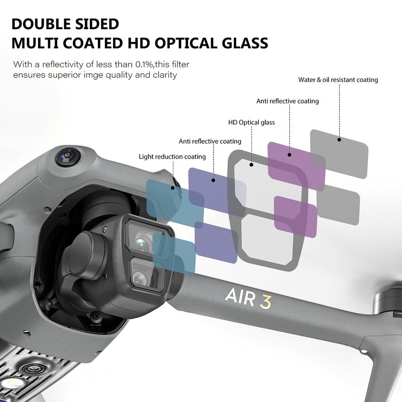 STARTRC Filter Accessories (6pc Filter Set) - Image 5