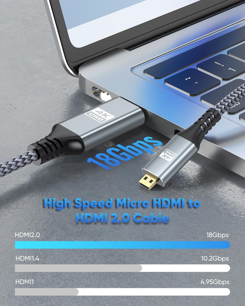 ZeniKon 4K Micro HDMI to HDMI Cable 6FT, High Speed HDMI to Micro HDMI Cable Adapter Nylon Braided 4K@60Hz, 2K@165Hz, HDR, ARC, 3D for Raspberry Pi 5/4, Camera, Laptop, Video Capture Card - Image 2