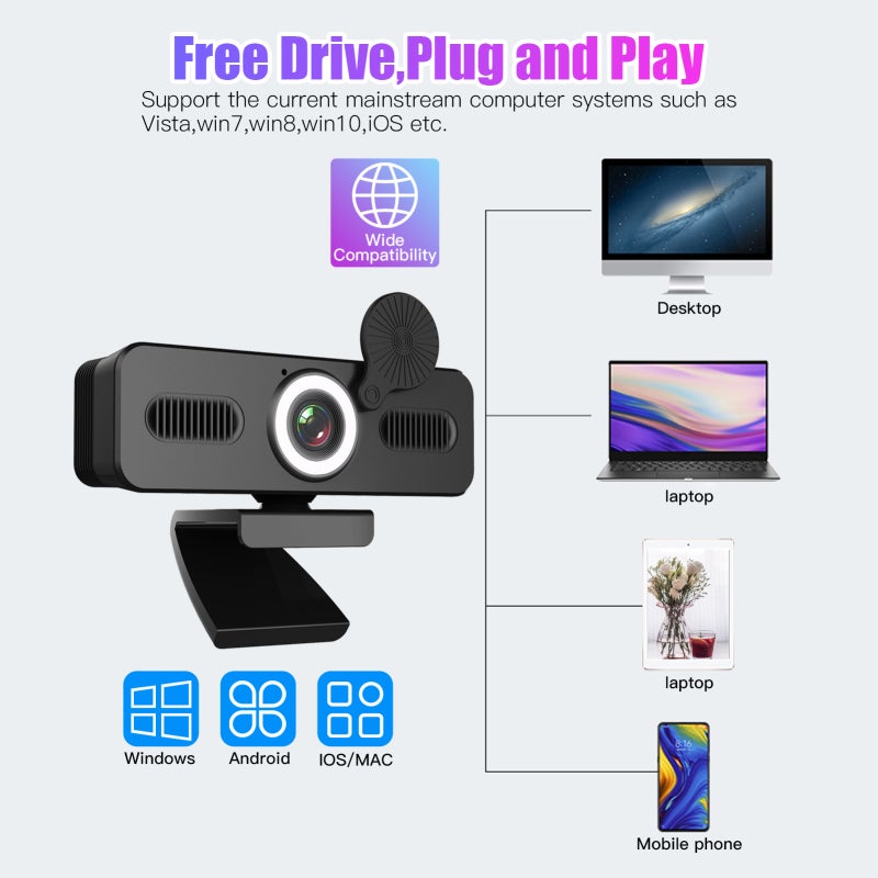 Webcam 1080P FHD With Built-in Fill-in Light Noise Cancelling Microphone - Privacy Cover Wide Angle Lens For Indoor Video Conferencing Streaming Online Teaching - Image 4