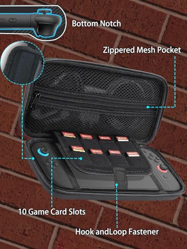NBCP Switch 2 Carrying Case: Storage Bag compatible with Nintendo Switch 2 - Odor-Free Hard Shell Case with 8 Game Card Slots, Protective Travel Messenger Bag for Switch 2 Console and Accessories - Image 5