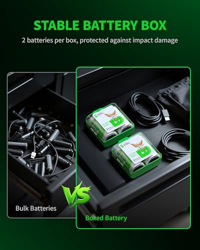 EBL Pack of 8 10000mAh Ni-MH D Cells Rechargeable Batteries, Battery Case Included - Image 2