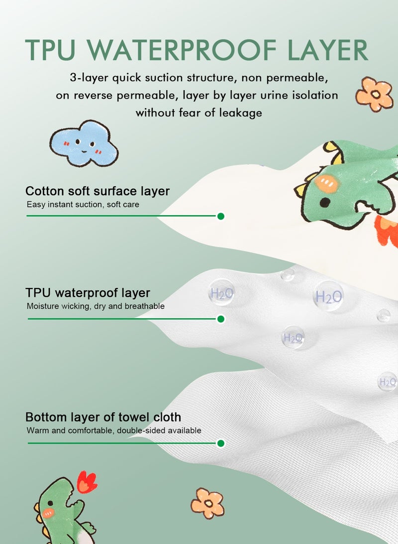 URbazaar Potty Training Pee Pads for Kids, Toddlers - 100% Waterproof, Non Slip Bed Wetting Pad for Full Size Beds - Washable, Reusable Mattress & Sheet Protector - Image 2