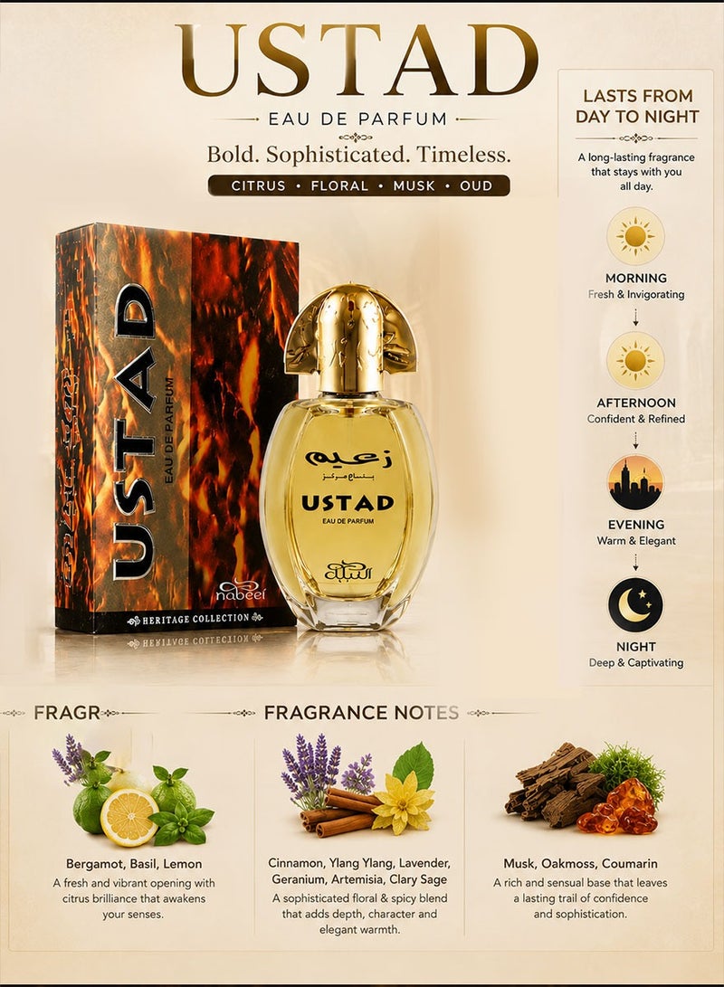 Nabeel 2 Pcs Ustad Eau De Parfum 100 ML - Image 4