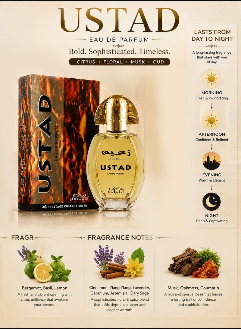 Nabeel 2 Pcs Ustad Eau De Parfum 100 ML - Image 4