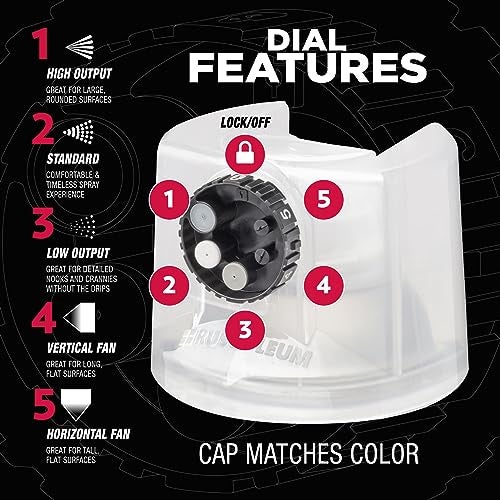 RUST-OLEUM RustOleum Automotive High Heat Spray Paint Custom Spray 5in1 12 oz Gloss Clear 6 Pack - Image 4