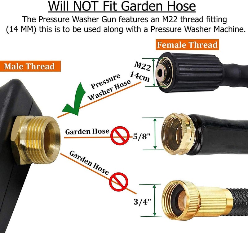 MLD Washer High Pressure Hose Pipe Flexible Long With Quick Connector Pressure Washer Machine Cleaning For car Washing Household Machines Accessories Water Hose Washers Outdoor 10MeterMulticolour - Image 2