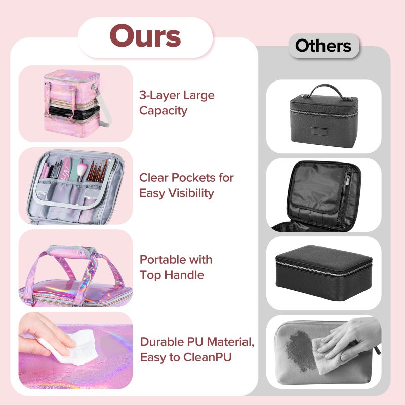 BELOVING Nail Polish Organizer Case, 3 Layers Removable Nail Polish Storage Bag Holds 60 Bottles and Nail Lamp with Shoulder Strap Portable Holographic PU Leather Nail Kit Storage for Manicure Tools (Pink) - Image 4