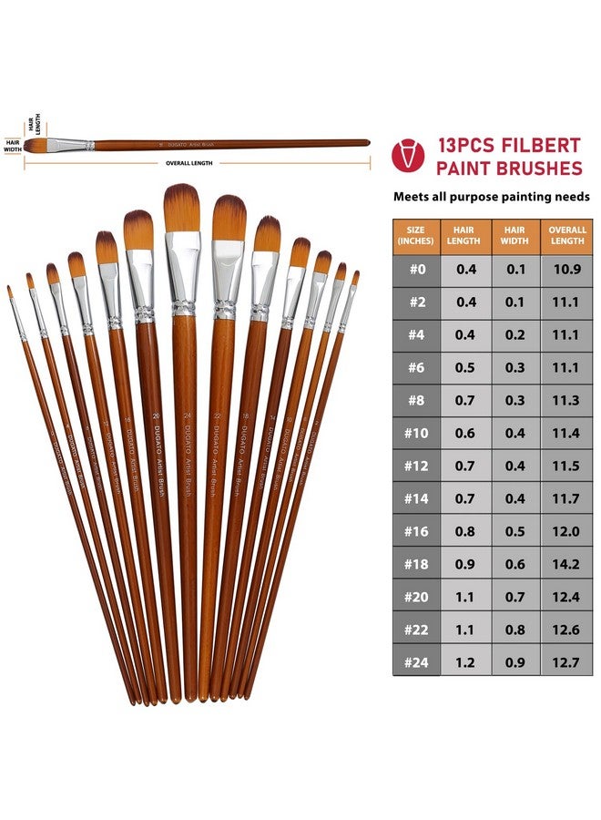 DUGATO Artist Filbert Paint Brushes Set 13pcs, Soft Anti-Shedding Nylon Hair Wood Long Handle for Acrylic Oil Watercolor Gouache Paint by Numbers (13pcs) - Image 2