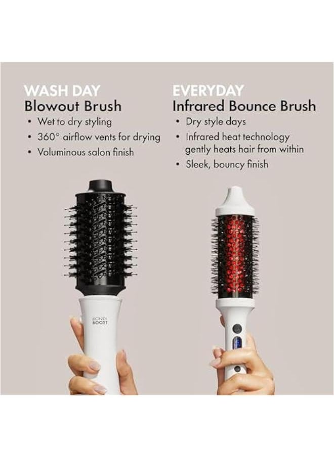 Arabest - Heated Thermal Round Brush for Volume and Shine - BondiBoost Infrared Bounce Brush - Image 1