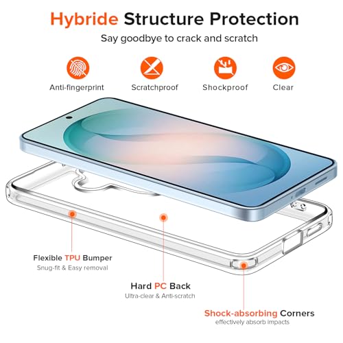 ivoler 3-in-1 Case for Samsung Galaxy S26 6.3” with 2 Pack Tempered Glass Screen Protector[Full Coverage], [Military Grade Protection] Slim Phone Bumper Cover Clear [Non-Yellowing] - Image 3