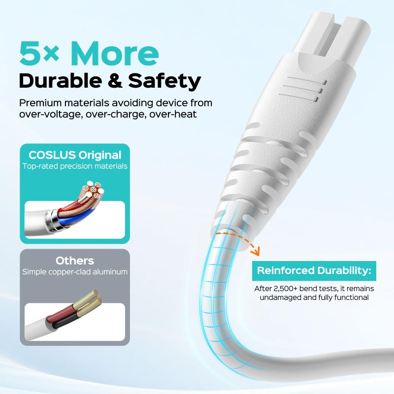 COSLUS Original Water Flosser Charger, Aquasonic, Nicwell, Oralfree, Nicefeel, Hangsun, Tovendor, Zerhunt Figure-8 Replacement Charger Water Flosser, Dental Pick Charger Cord, USB A White - Image 4
