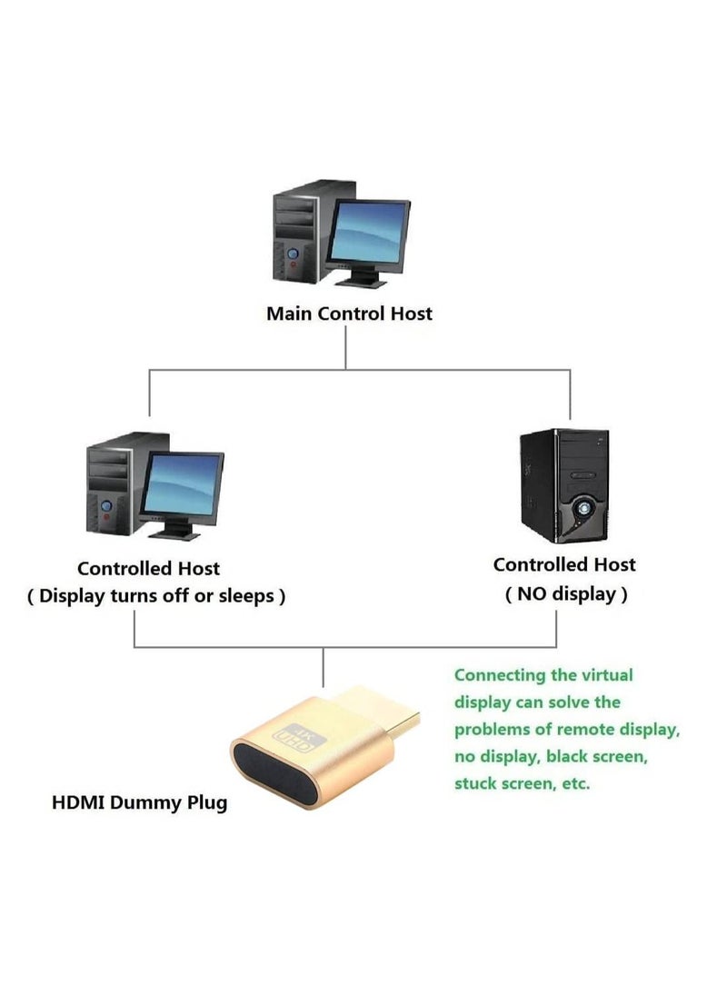 XICEN - 4K UHD HDMI Dummy Plug Headless  Adapter - Image 1