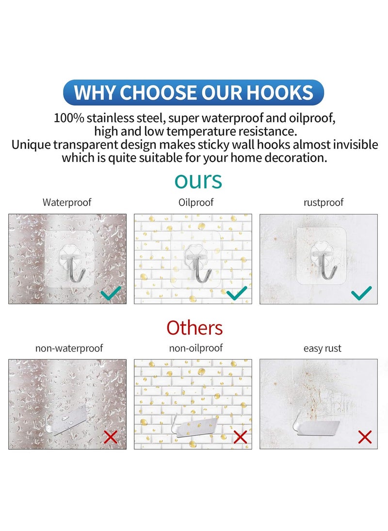 NQ NQ Premium Adhesive Hooks Kitchen Wall HooksHeavy Duty 13lbMax Wall Hooks Transparent Reusable Seamless Hooks with Stainless Hooks Reusable Utility Towel Bath Ceiling Office Window Hooks10 Pack  - Image 3
