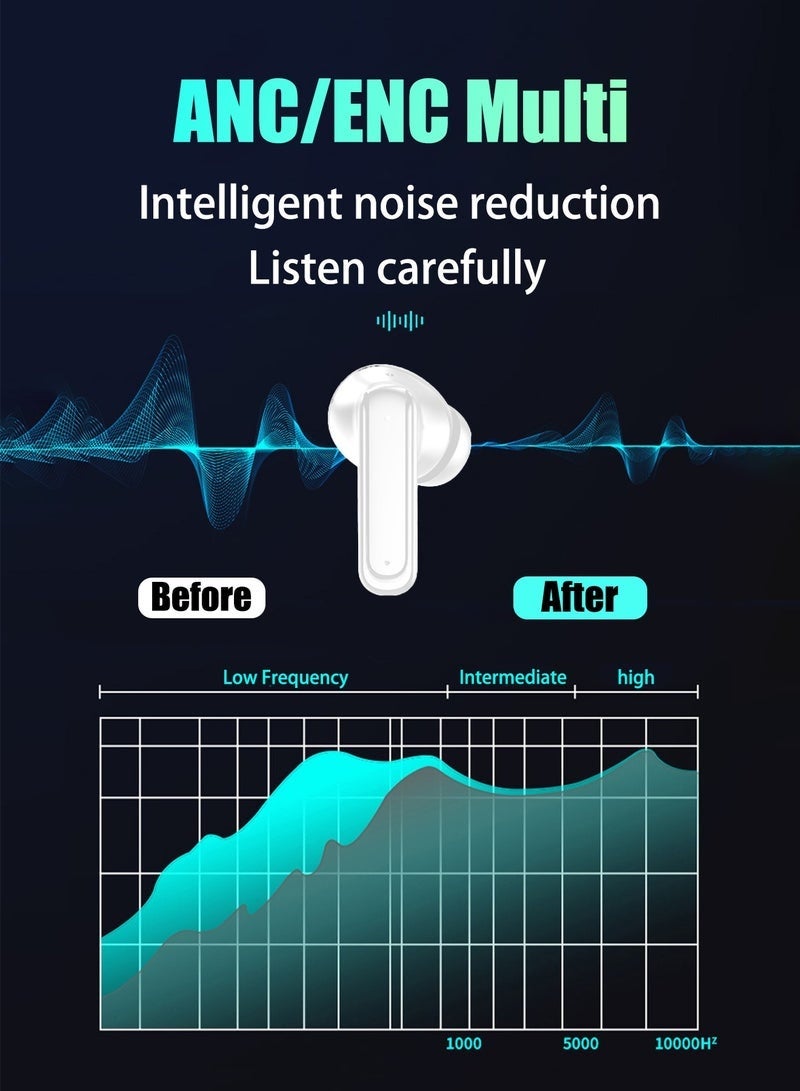 Bukela Wireless Bluetooth 5.4 Headphones Touch Screen Earbuds ENC Call Noise Cancelling In-Ear Headphones USB Charging Case Earbuds Waterproof IPX5 - Image 4