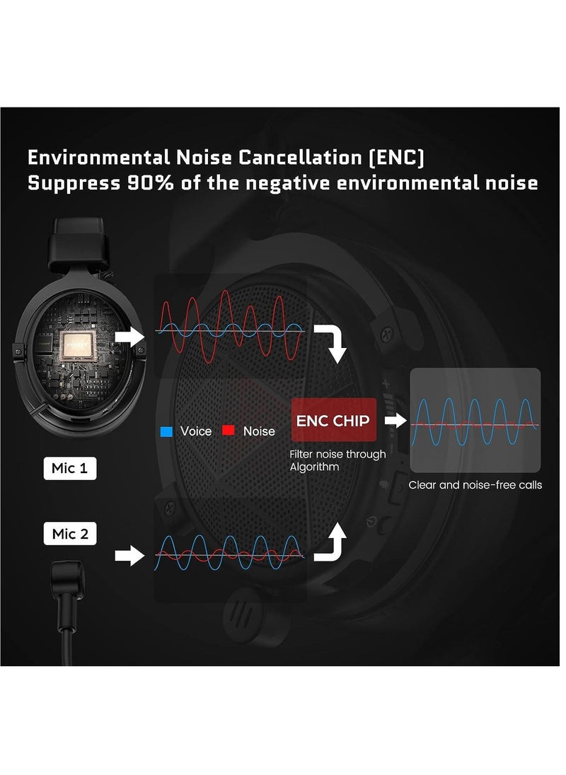 EKSA - E910 5.8G Wireless Gaming Headset - 7.1 Srround Sound - Dual Mic ENC Call Noise Cancelling for PC PS4, PS5 - Image 1