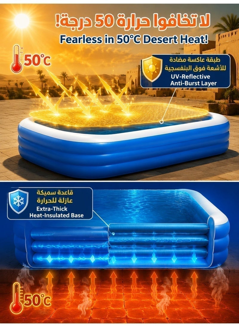 180*125*60cm 3-Layer Rectangle Shape Inflatable Swimming Pool, 【Air Pump Included】Thickened Durable Family Swimming Pool, Indoor Entertainment and Outdoor Activities Party Toys for Adults and Kids, Suitable for 1-3 People Free air pump - Image 3