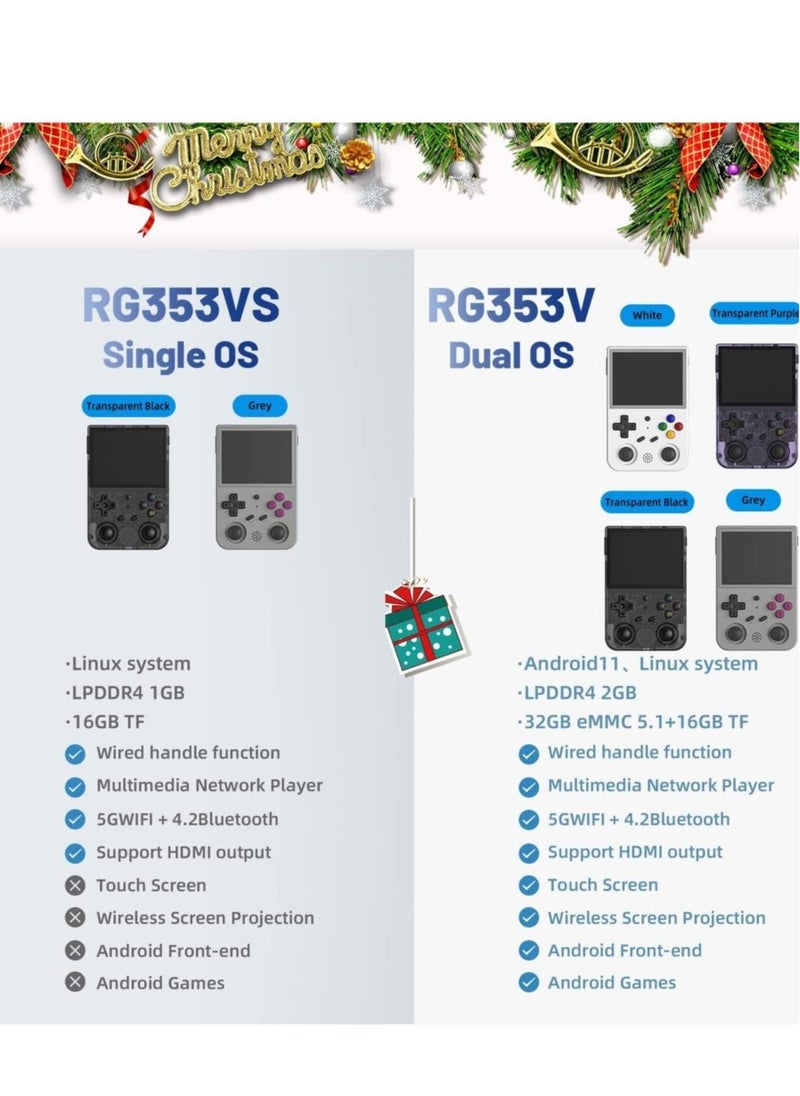 ANBERNIC  - RG353V Retro Handheld Game with Dual OS Android 11 and Linux, RG353V with 64G TF Card Pre-Installed 4452 Games Supports 5G WiFi 4.2 Bluetooth (Transparent Purple) - Image 1