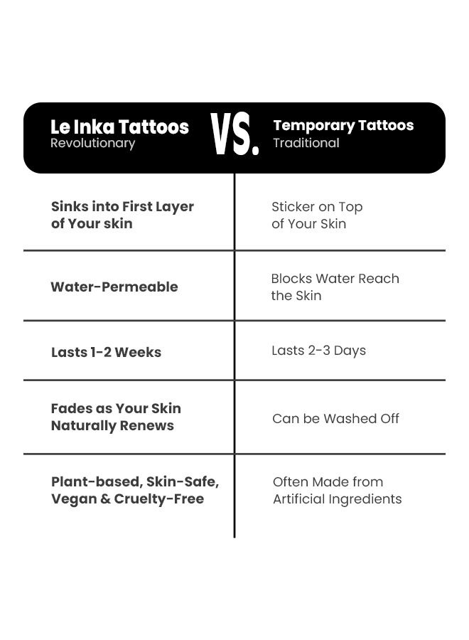 Le Inka Freehand Pro Kit Premium Temporary Tattoo Kit for Men & Women | Easy, Long Lasting & Waterproof | Semi- Permanent with Ultimate fruit-based Formula & 6 DIY Mini Stencils | Lasts up to 2 weeks