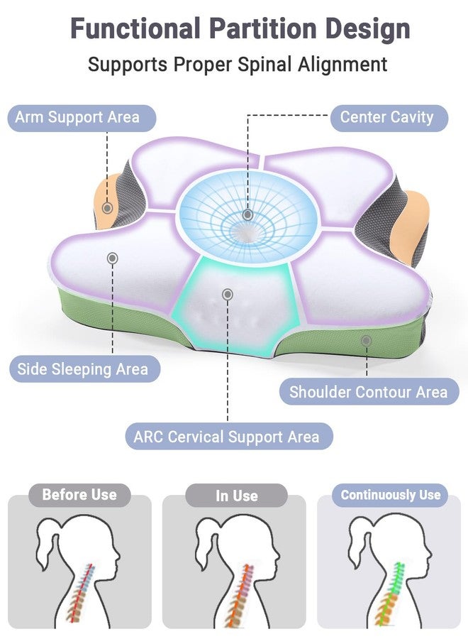 FAIORD Cervical Pillow for Neck and Shoulder Pain, Ergonomic Contour Orthopedic Pillow with Cooling Pillow Covers & Support Sticks, Memory Foam Pillows for Side, Back and Stomach Sleepers Pain Relief - Image 3