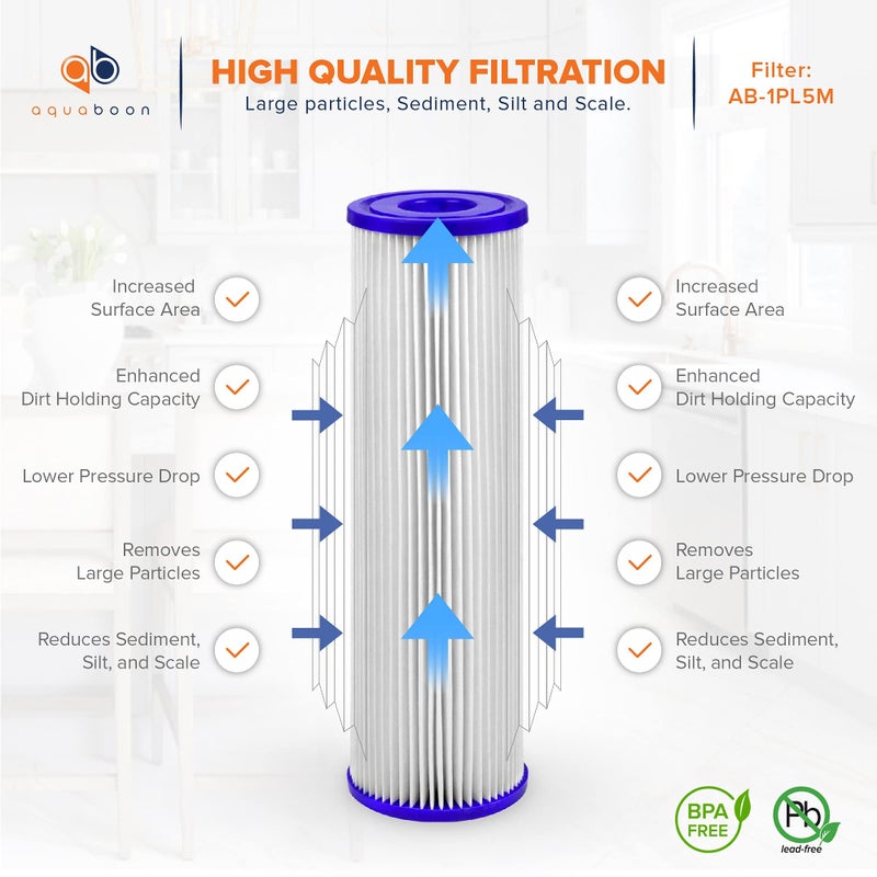 Aquaboon 5 Micron 10x2.5 Whole House Pleated Sediment Filter Cartridge for Well Water Filter Replacement Compatible with WFPFC3002, WHKF-WHPL, 6-Pack - Image 3