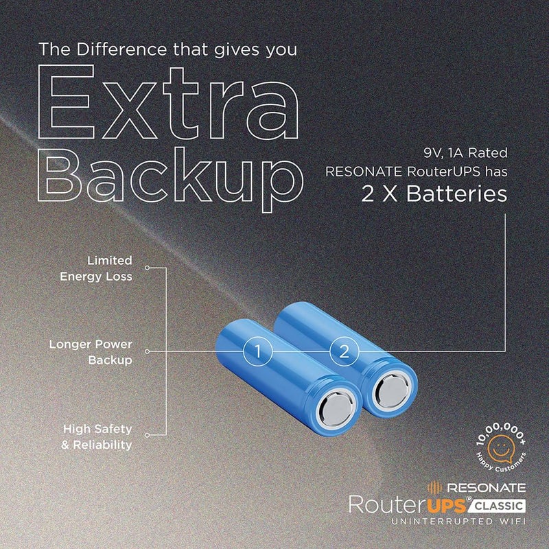 RESONATE RouterUPS® | UPS مصغر أصلي لأجهزة التوجيه وأجهزة WiFi 9V (حتى 1A) | دعم مستمر يصل إلى 6 ساعات | بطارية 2x2000mAh، معتمدة من BIS | متوافقة مع أجهزة المودم، CCTV، IoT وأجهزة FTTH - Image 4