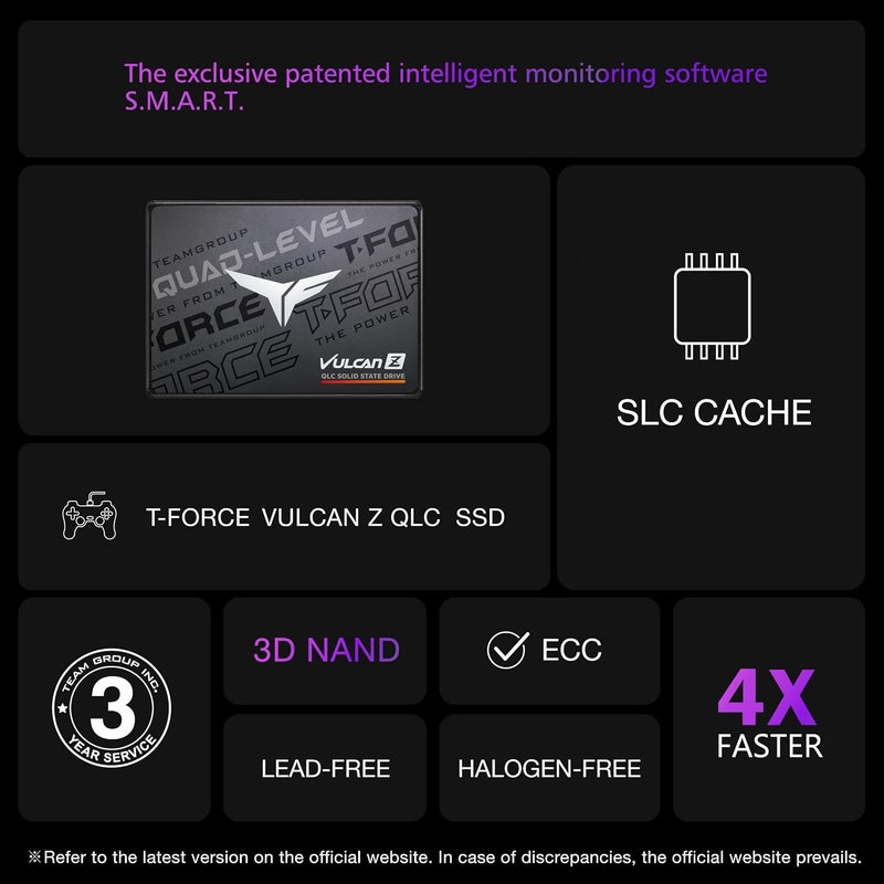 TEAMGROUP T-Force Vulcan Z 2TB مع ذاكرة تخزين مؤقت SLC و NAND ثلاثي الأبعاد QLC مقاس 2.5 بوصة واجهة SATA III محرك أقراص الحالة الصلبة الداخلي SSD (سرعة القراءة/الكتابة تصل إلى 550/500 ميجابايت/ثانية) T253TY002T0C101 - Image 5