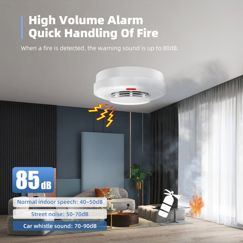 Tuya Wifi Smoke Detector Fire Protecting Sound Alarm Sensor Cellphone APP Remote Push Alert with Alarm Cancel Function - Image 4