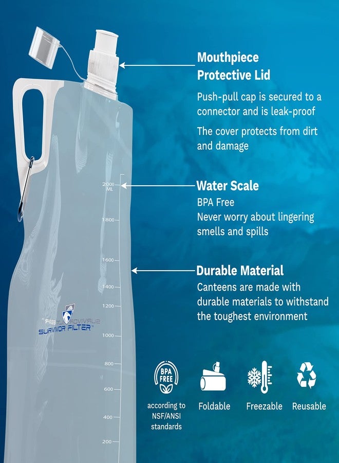 Survivor Filter Collapsible Water Bottles, Canteens (33oz) 2 Pack (2L Total) - Durable Carabiners and Handles. Squeeze Water through a Filter - Image 4