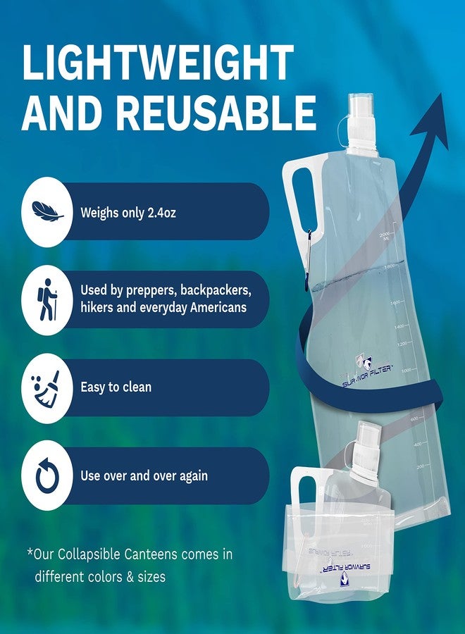 Survivor Filter Collapsible Water Bottles, Canteens (33oz) 2 Pack (2L Total) - Durable Carabiners and Handles. Squeeze Water through a Filter - Image 5