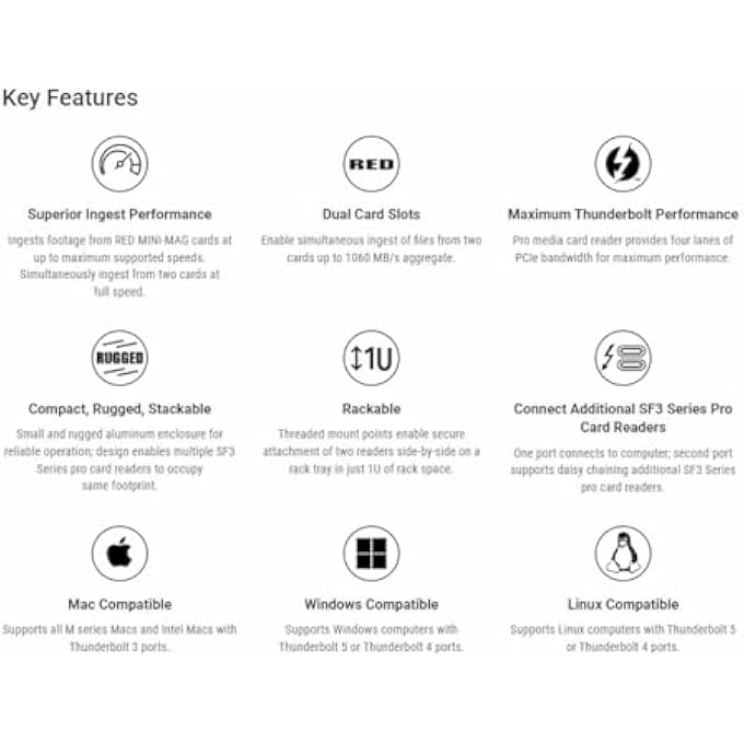 Sonnet TECHNOLOGIES SF3 SERIES - RED-MINI MAG CARD READER - Image 3