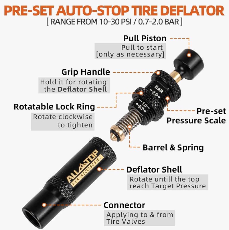 ALL-TOP Adjustable Auto-Stop Tire Deflator Valve Kit (10-30 PSI) - 8 PCS Screw-on Tyre Air Down Tool for Offroad 4x4 with 5 Valve Caps - Image 2