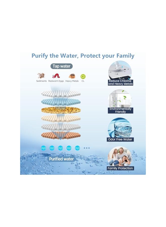 The Bros Bidet Attachment for Toilet with Filters, Non-Electric Self Cleaning Dual Nozzle(Frontal/Rear Wash) for Bidet Toilet Seat, Adjustable Water Pressure, Multi-Stage Water Softener Filters for Hard Water - Image 4