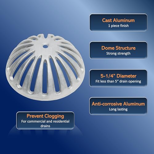 EquipmentBlvd FS-DS Aluminum Dome Strainer, Floor Sink Drain Cover for 12" Floor Sink. 5-1/4" Diameter (1 pcs) - Image 2