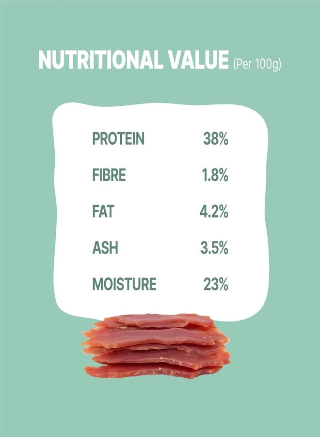 Snackers Soft Duck Jerky, Dog Treats Pack of 3 (70g Each) | Natural High Protein Chews for Dental Health, Strong Muscles & High Energy | Healthy & Tasty Snacks for Puppies & Adult Dogs - Image 5