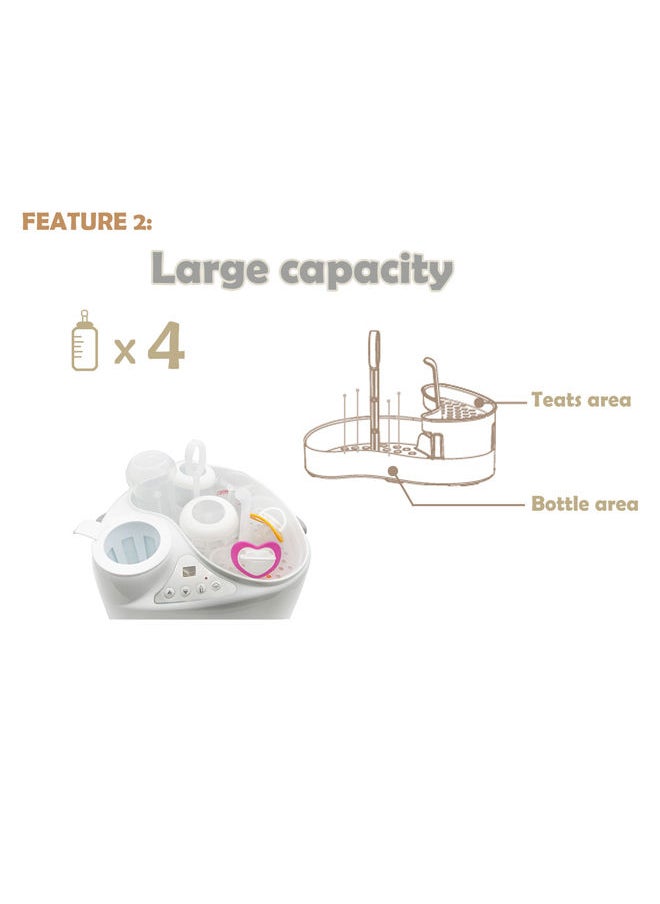 4-In-1 Bottle Steam Sterilizer and Breast Milk Warmer,Multi-functional and Space-saving Warmer Heater Sterilizer and Storage Of Bottles