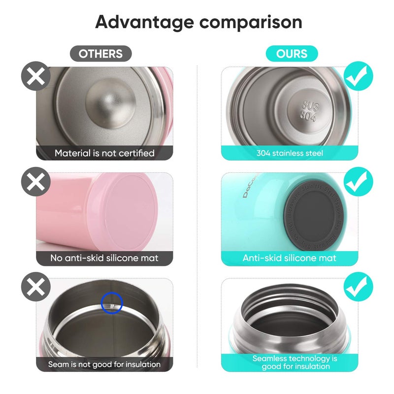 DaCool Insulated Lunch Container Hot Food Jar 24 oz Stainless Steel Vacuum Bento Lunch Box for Adult with Spoon Leak Proof Hot Food Insulated Container for Office Picnic Travel Outdoors, Cyan Blue - Image 3